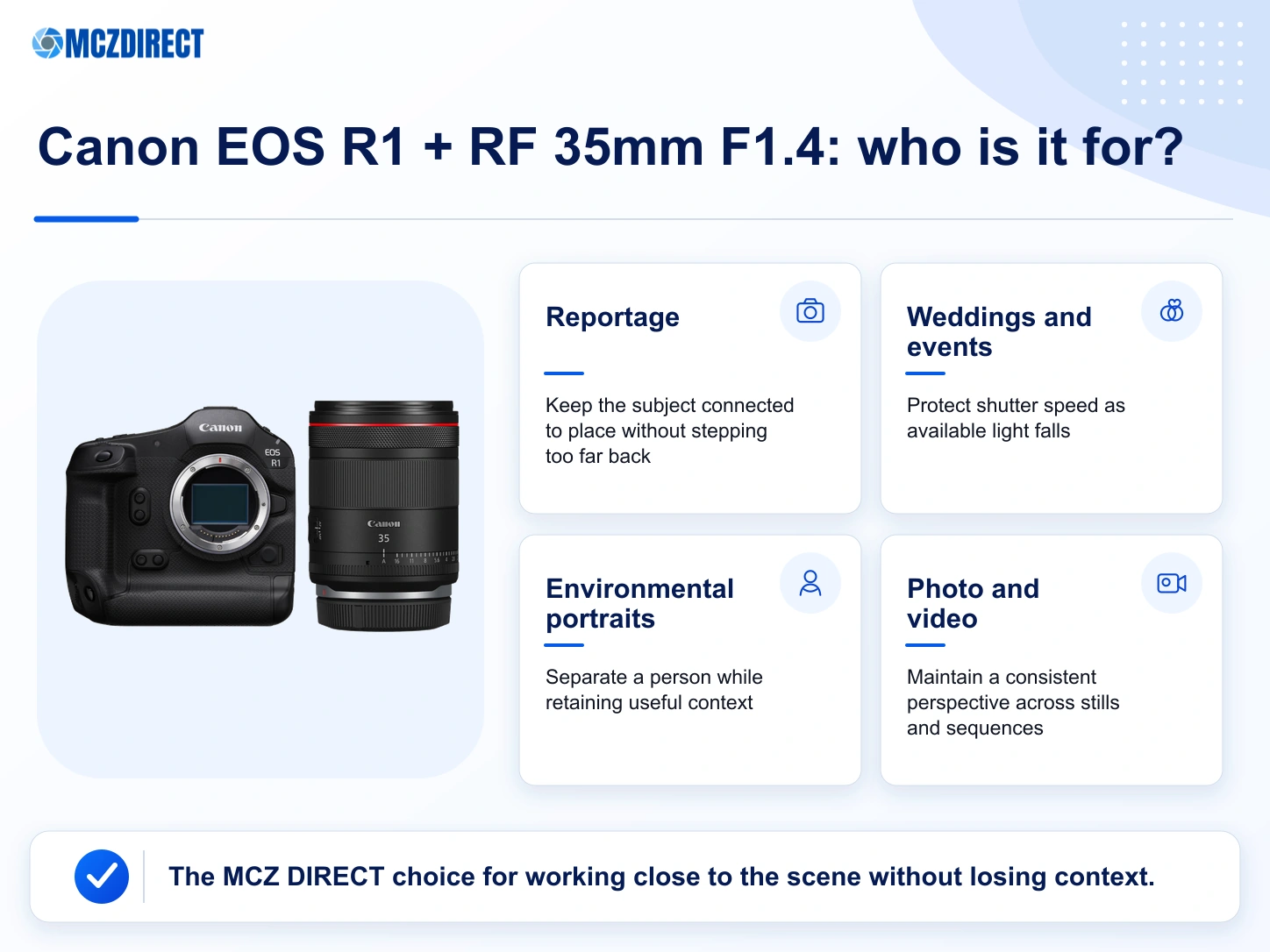 Canon EOS R1 with RF 35mm F1.4 L VCM kit uses for reportage, weddings, environmental portraits and video