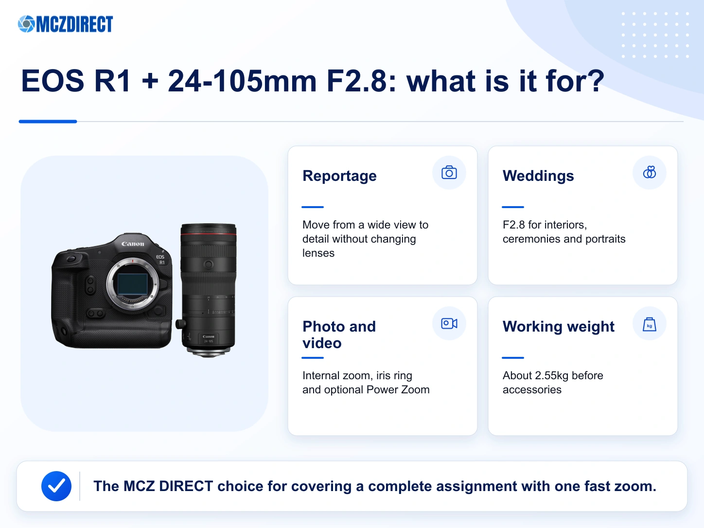 Canon EOS R1 with RF 24-105mm F2.8 L IS USM Z kit for reportage, weddings, events and video