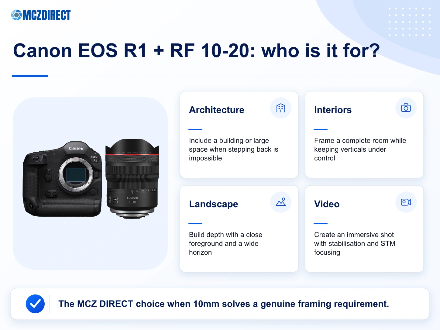 Canon EOS R1 with RF 10-20mm F4 L IS STM kit uses for architecture, interiors, landscapes and video