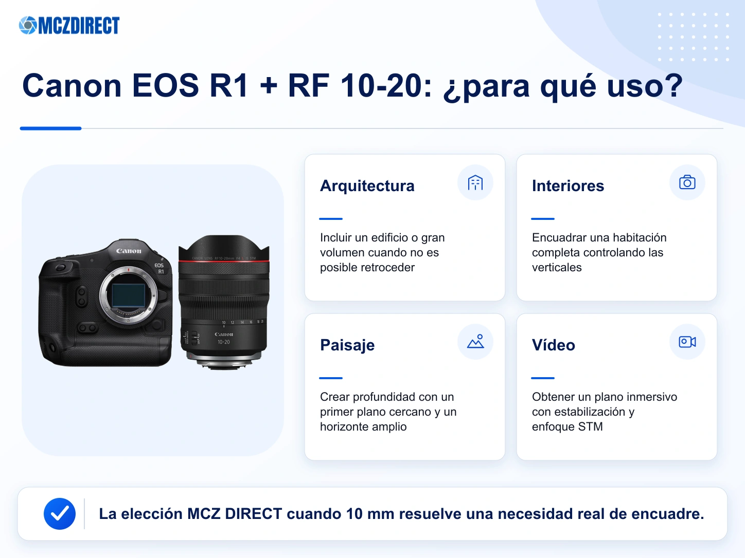 Usos del kit Canon EOS R1 con RF 10-20mm F4 L IS STM para arquitectura, interiores, paisaje y vídeo