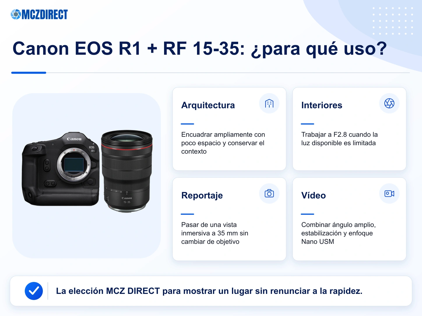 Usos del kit Canon EOS R1 con RF 15-35mm F2.8 L IS USM para arquitectura, interiores, reportaje y vídeo