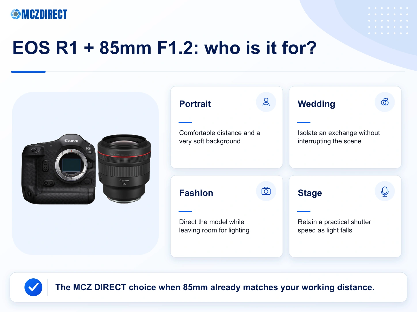 Canon EOS R1 with RF 85mm F1.2 L USM uses for portraits, weddings, fashion and stage photography