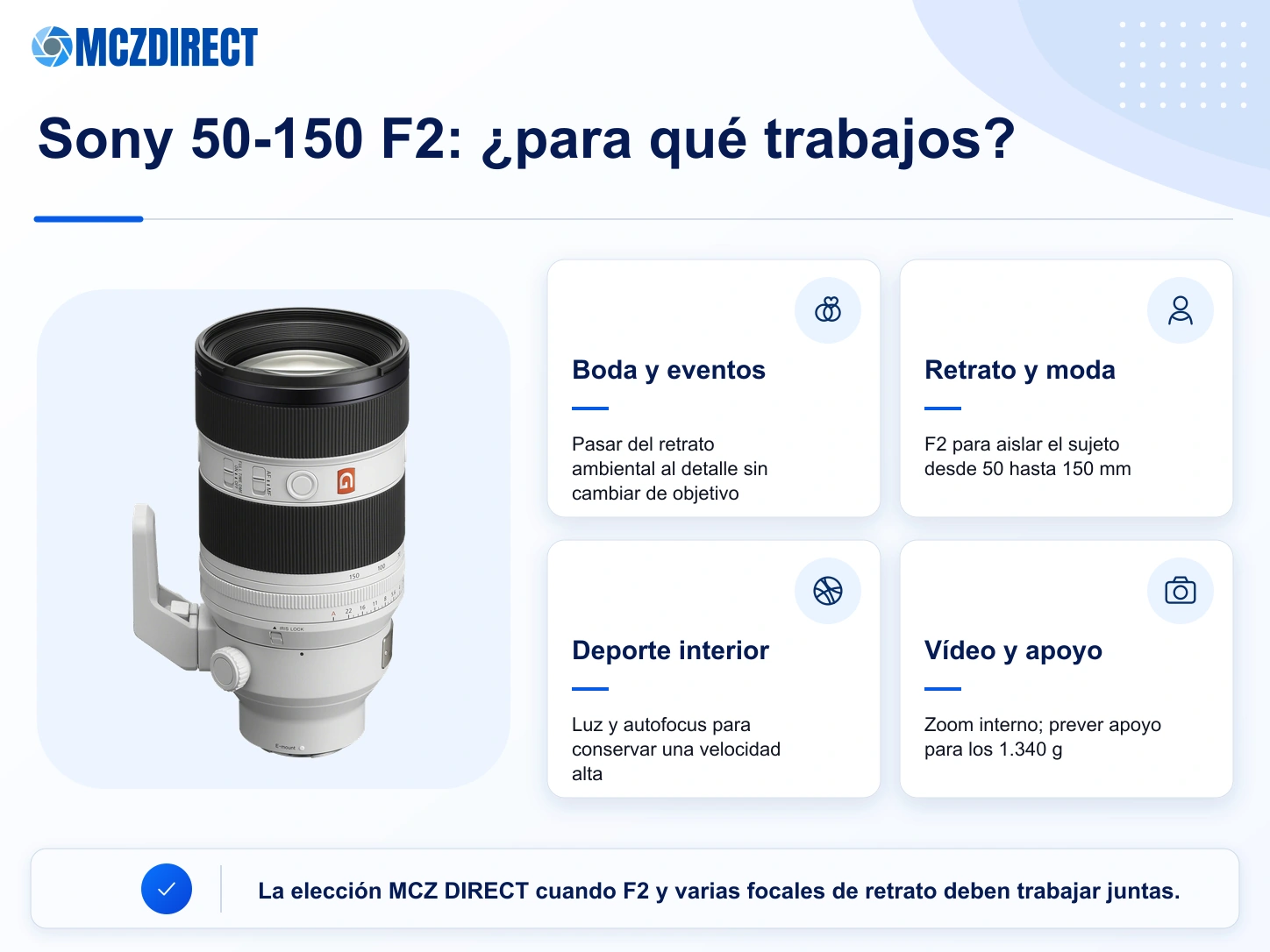 Usos recomendados del Sony FE 50-150mm F2 GM en boda, retrato, deporte interior y vídeo