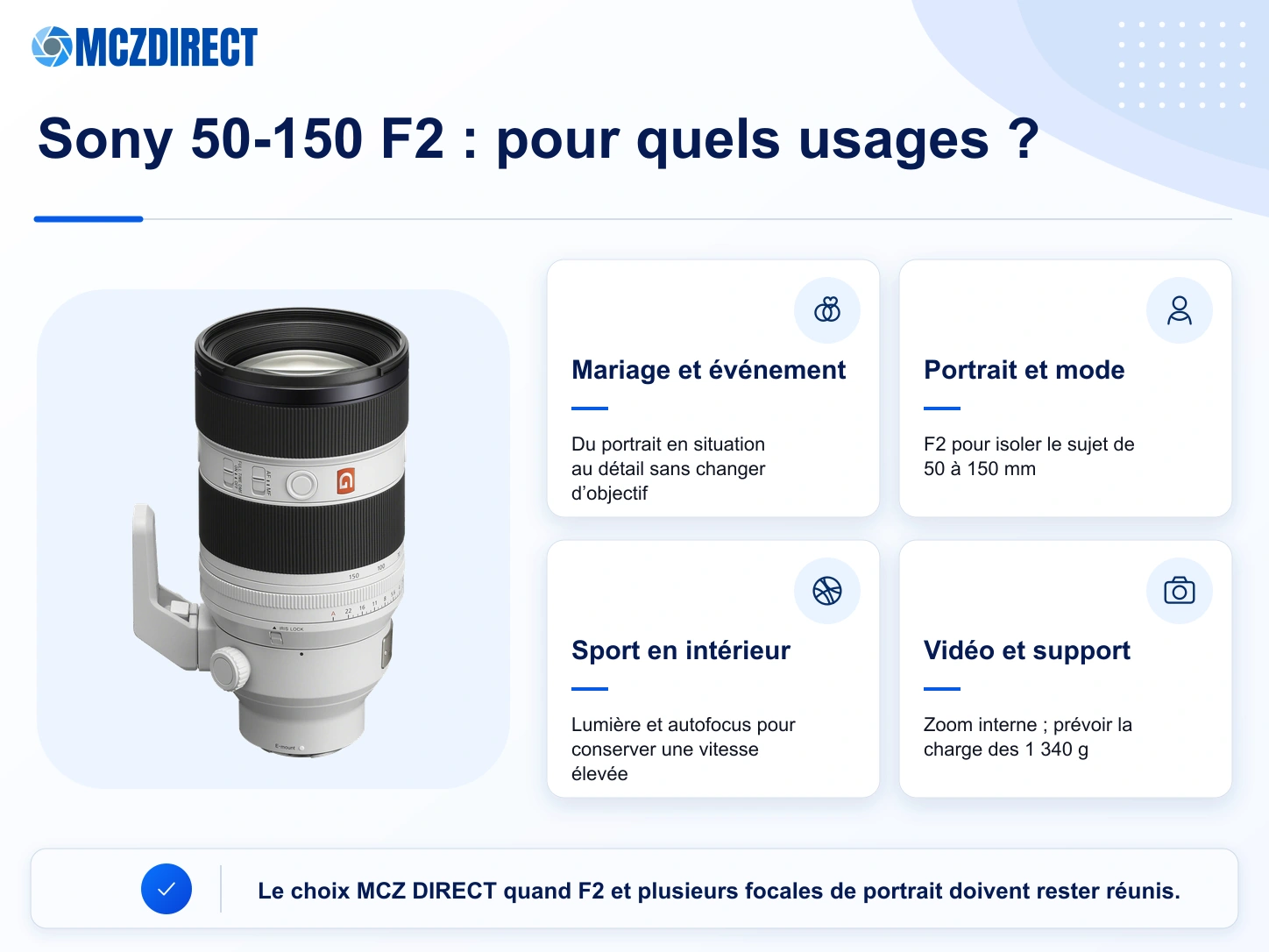 Usages recommandés du Sony FE 50-150mm F2 GM en mariage, portrait, sport intérieur et vidéo