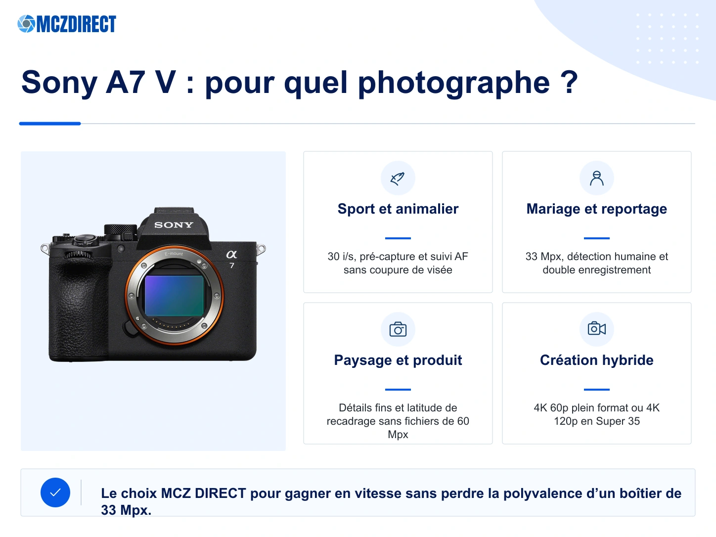 Sony A7 V boîtier nu pour le sport, l’animalier, le mariage, le reportage et la création vidéo