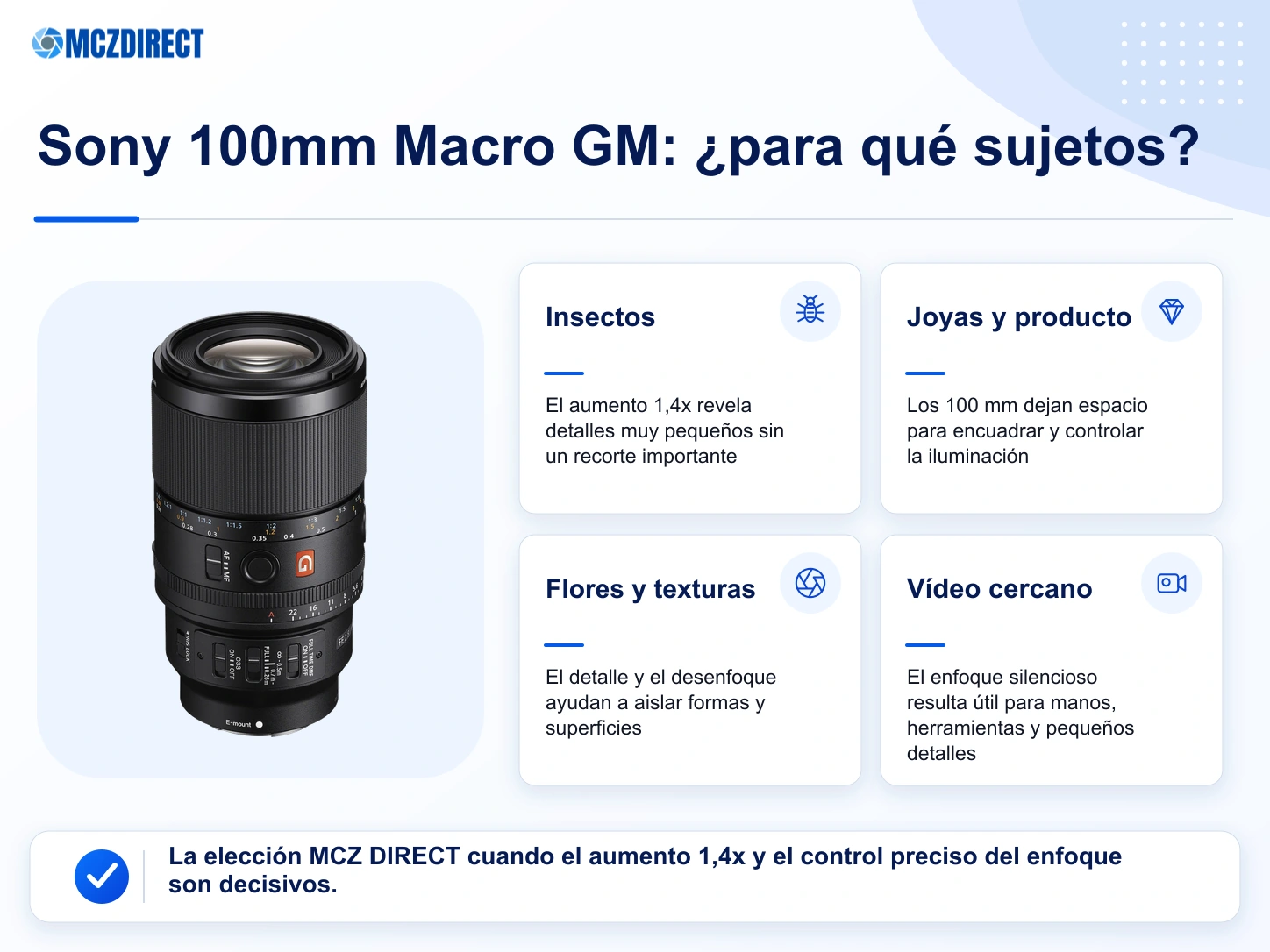 Usos del Sony FE 100mm F2.8 Macro GM OSS para insectos, joyas, flores y vídeo cercano
