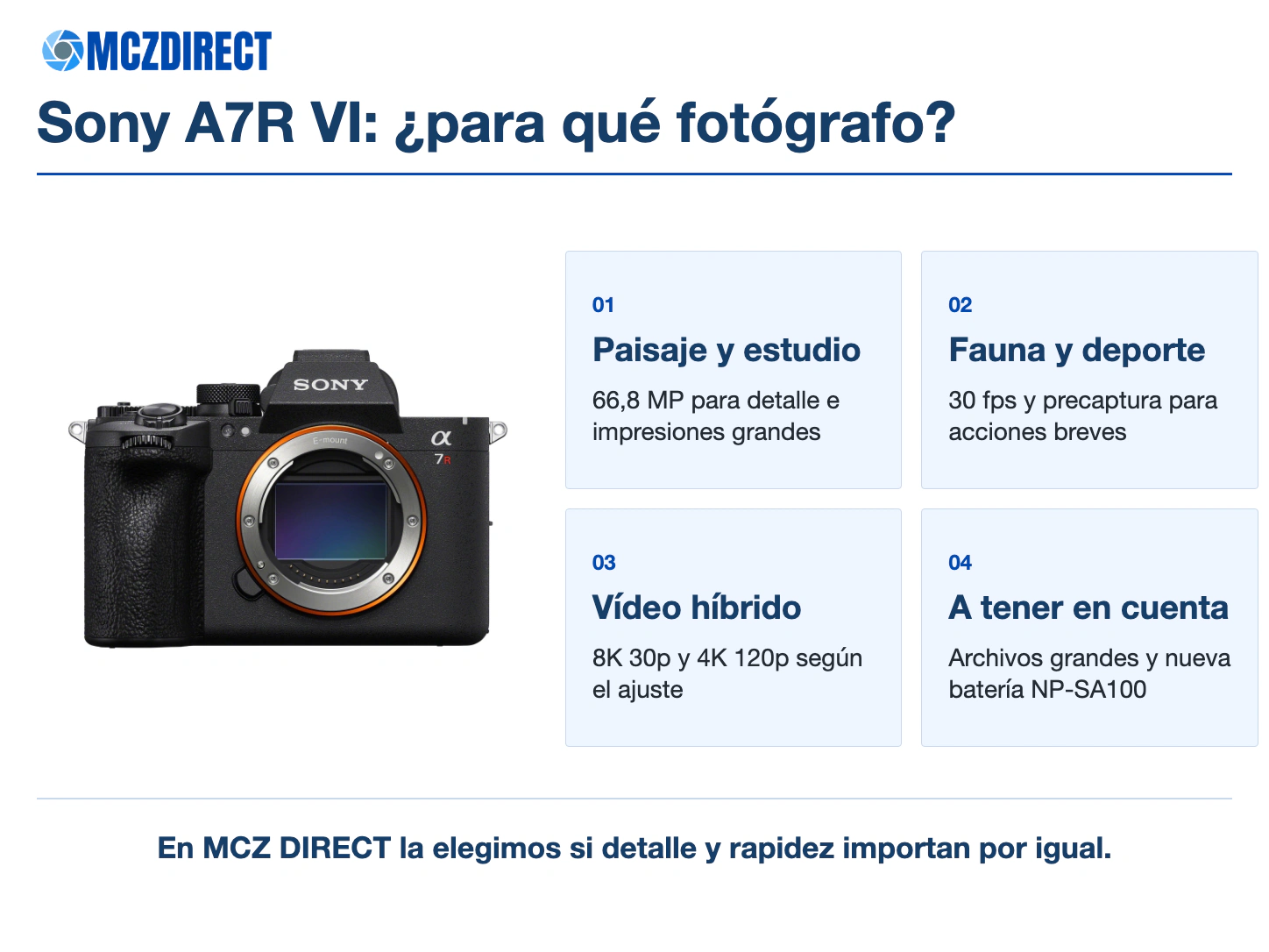 Perfiles de fotógrafos para los que resulta adecuada la Sony A7R VI