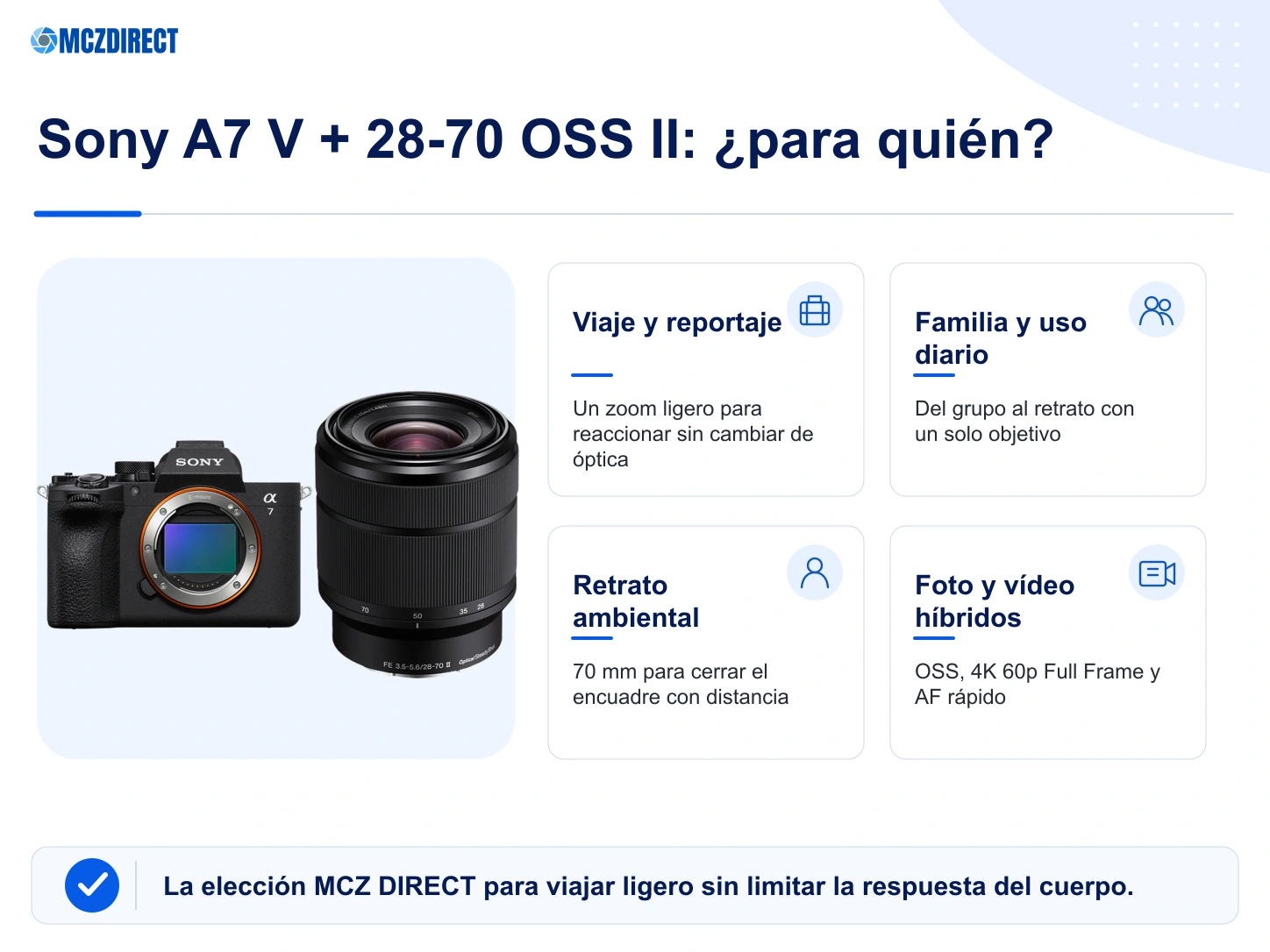 Perfiles de fotógrafo adecuados para la Sony A7 V con objetivo 28-70mm OSS II