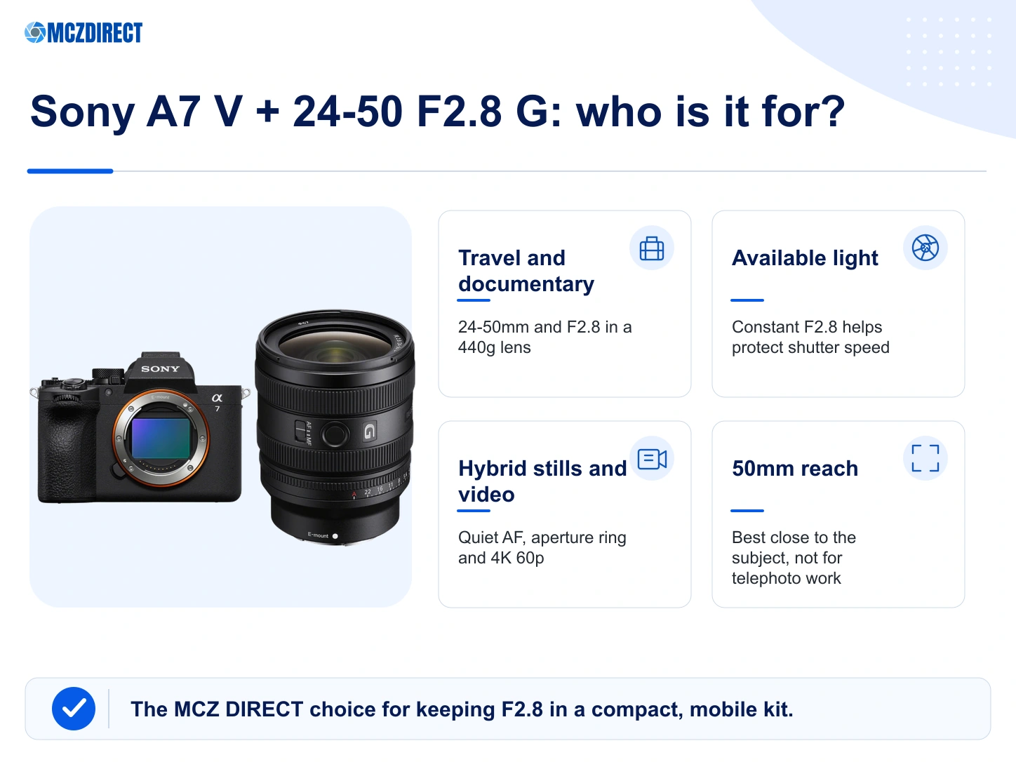 Photographer profiles suited to the Sony A7 V with 24-50mm F2.8 G lens