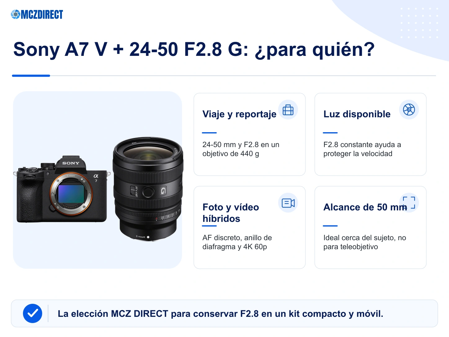 Perfiles de fotógrafo adecuados para la Sony A7 V con objetivo 24-50mm F2.8 G