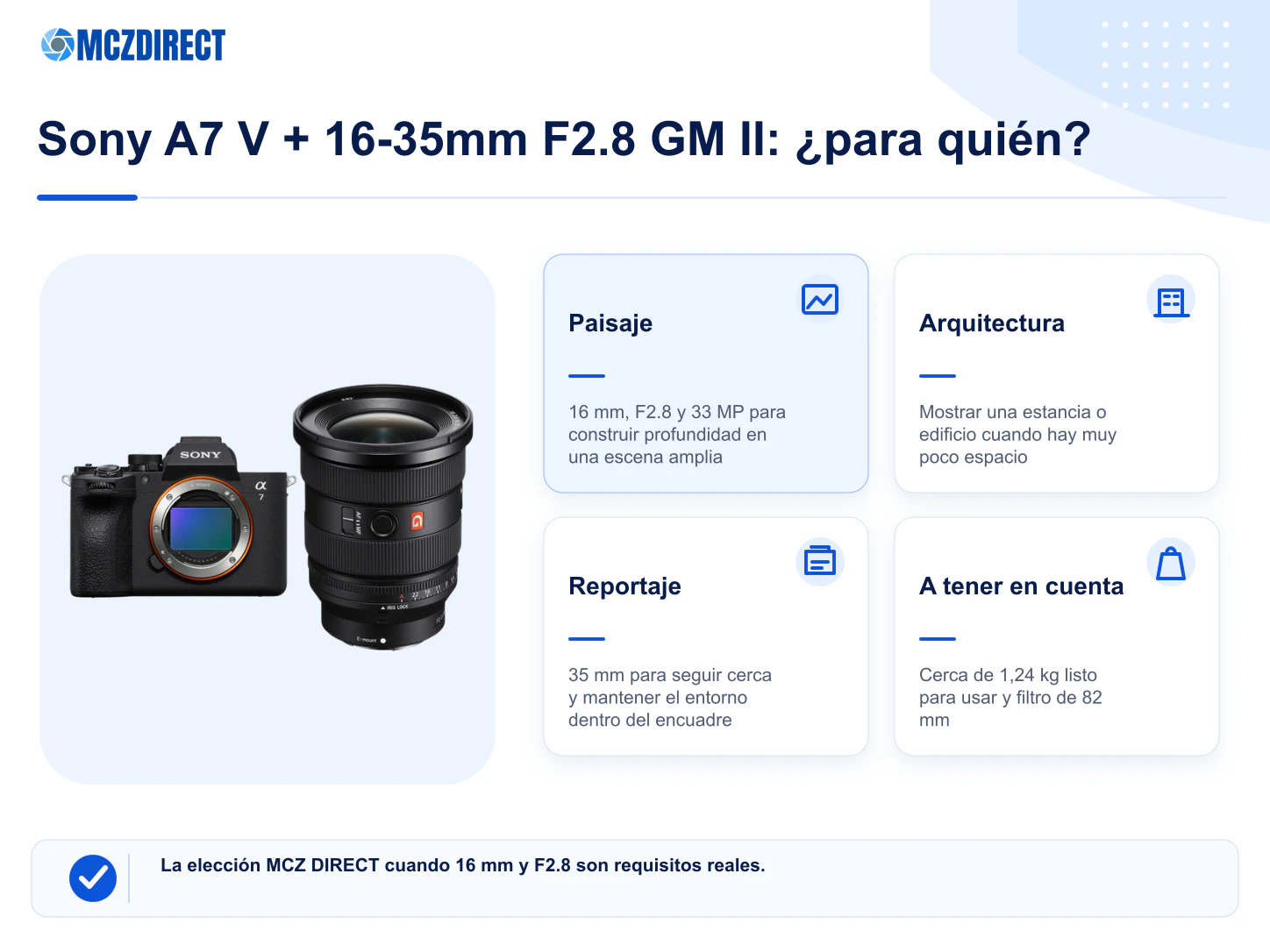 Perfiles de fotógrafos adecuados para la Sony A7 V con 16-35mm F2.8 GM II en paisaje arquitectura interior reportaje y vídeo