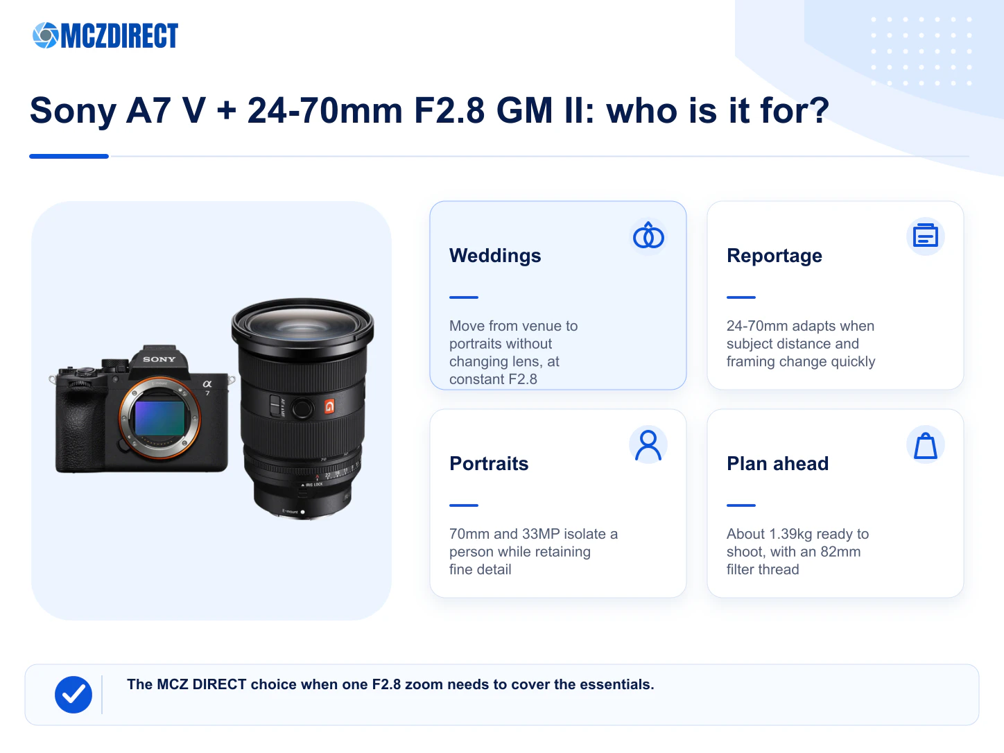 Photographer profiles suited to the Sony A7 V with 24-70mm F2.8 GM II for weddings reportage portraits and video