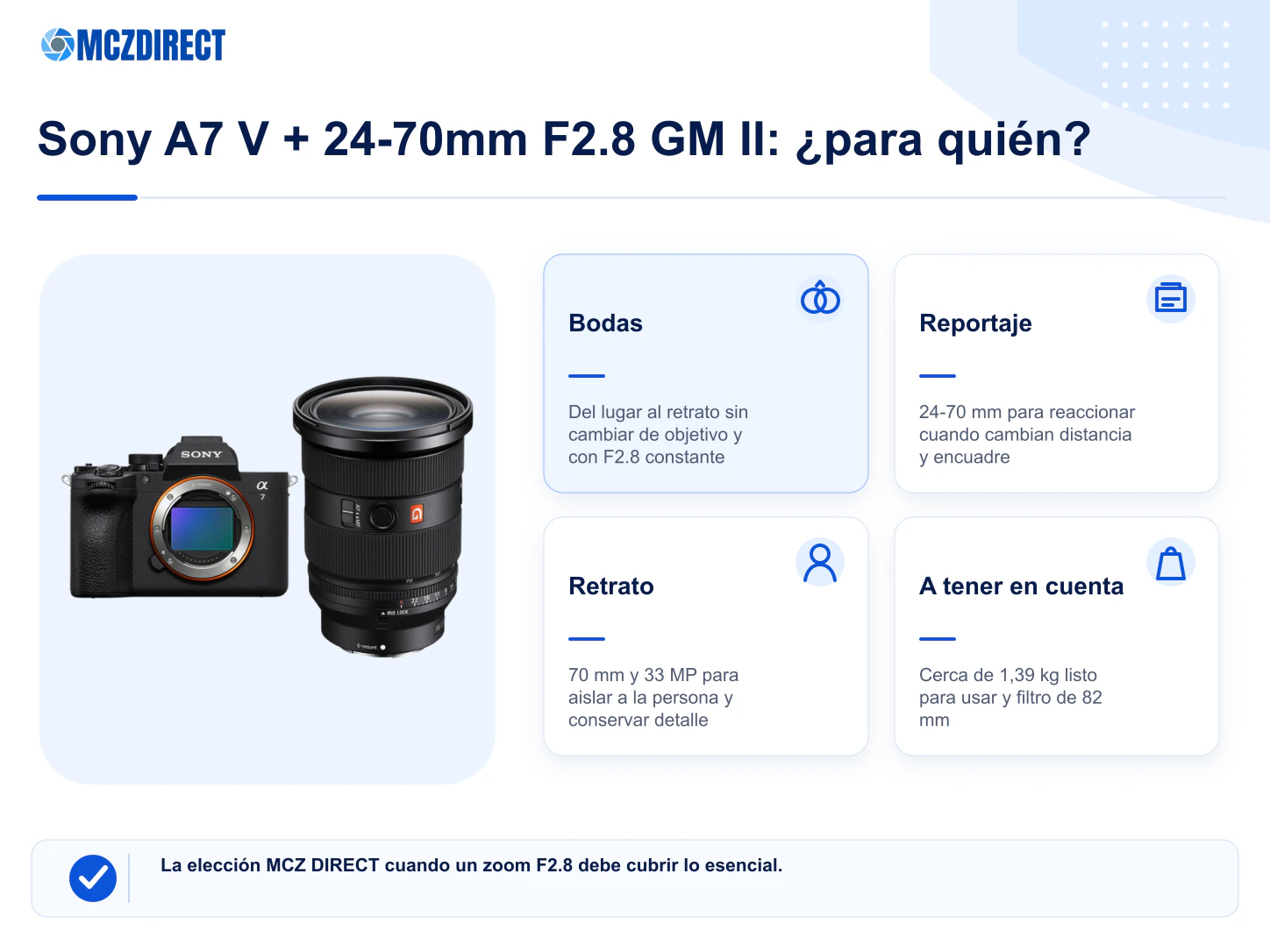 Perfiles de fotógrafos para la Sony A7 V con 24-70mm F2.8 GM II en bodas reportaje retrato y vídeo