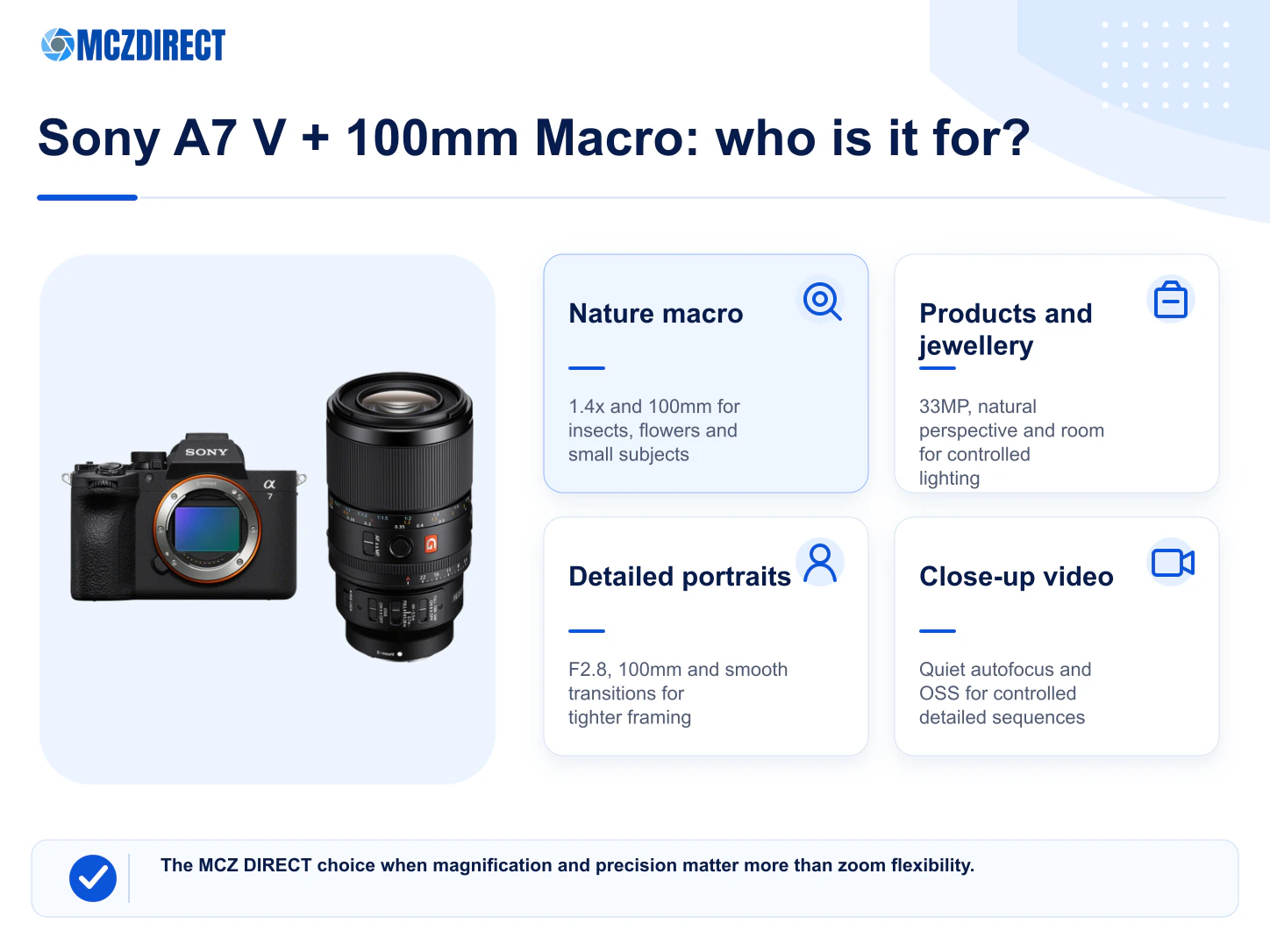 Sony A7 V with FE 100mm F2.8 Macro GM OSS uses for nature product portrait and close-up video