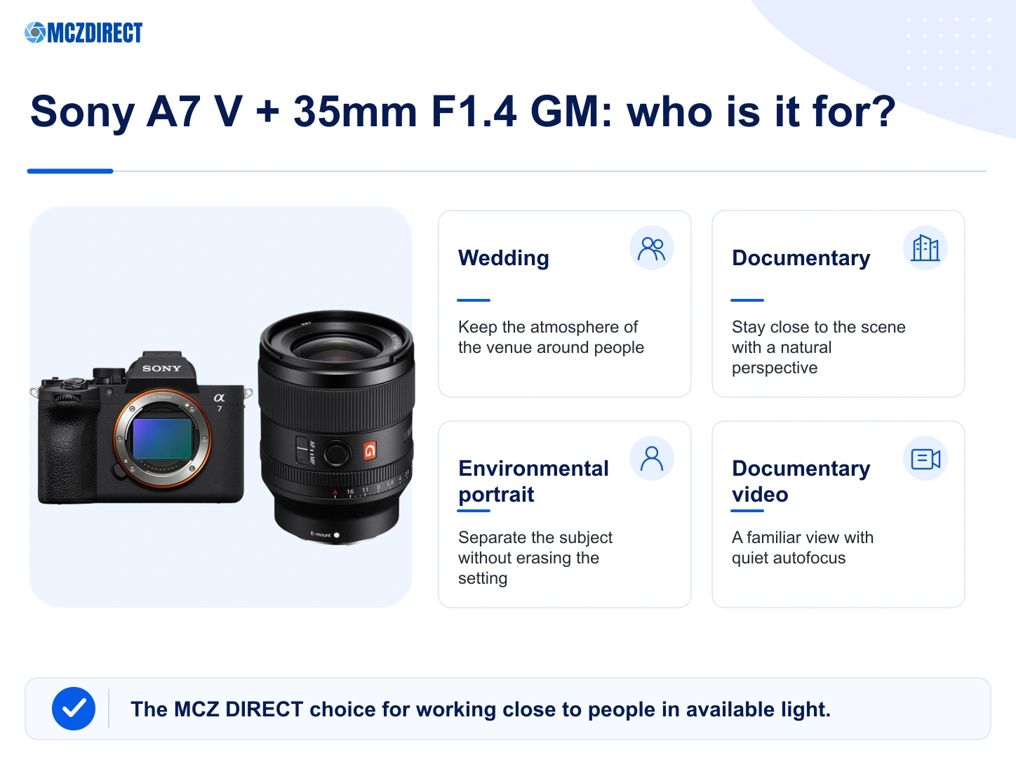 Photographer profiles suited to the Sony A7 V with FE 35mm F1.4 GM