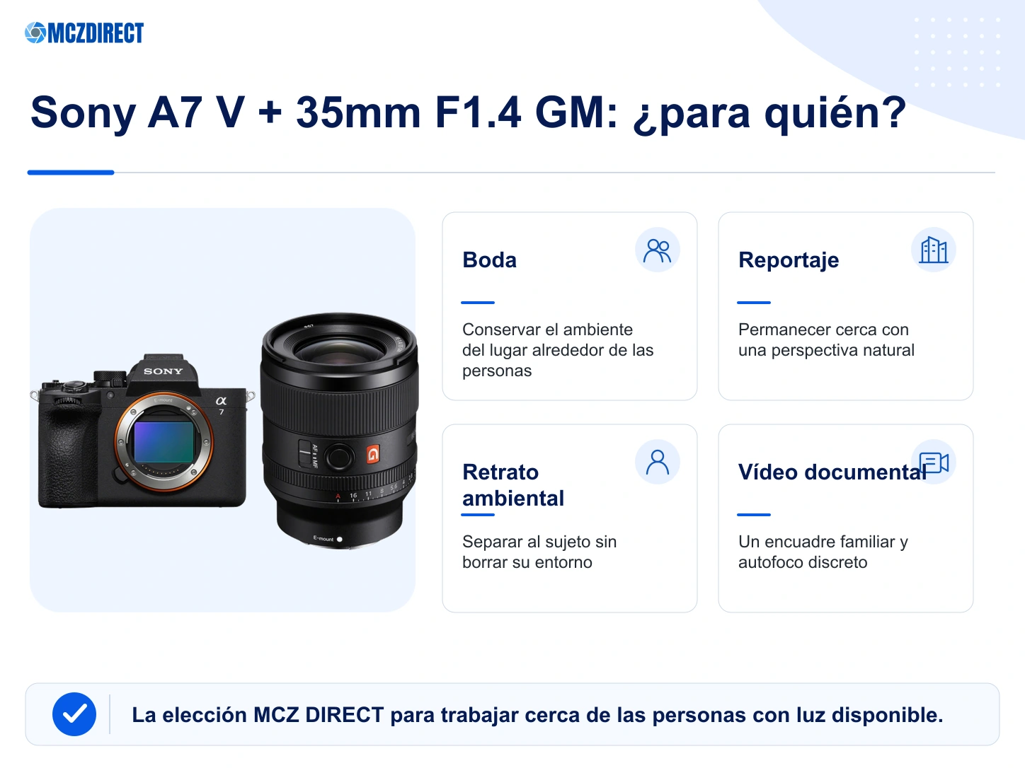 Perfiles de fotógrafo adecuados para Sony A7 V con FE 35mm F1.4 GM