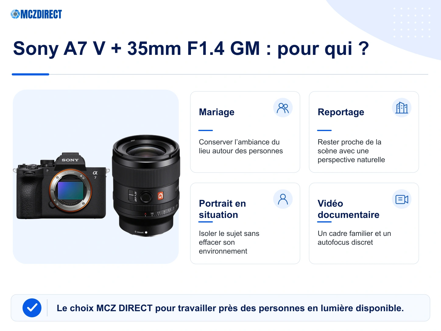 Profils de photographes adaptés au Sony A7 V avec FE 35mm F1.4 GM