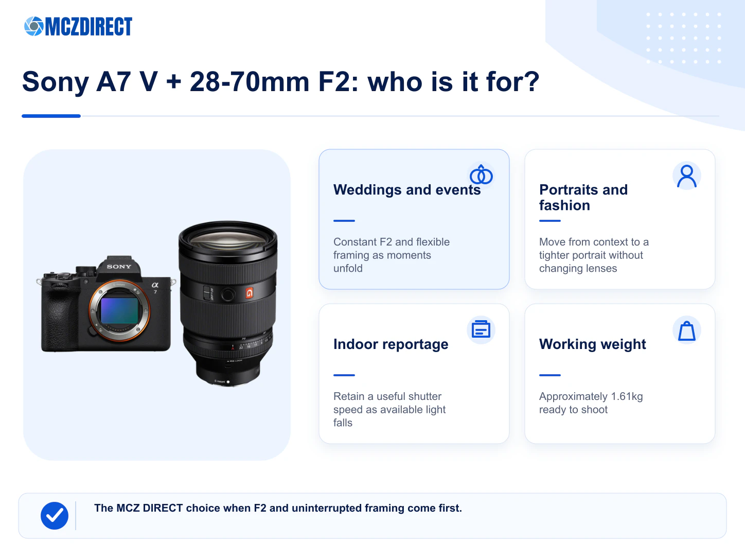 Sony Alpha 7 V with FE 28-70mm F2 GM uses for weddings portraits fashion and reportage