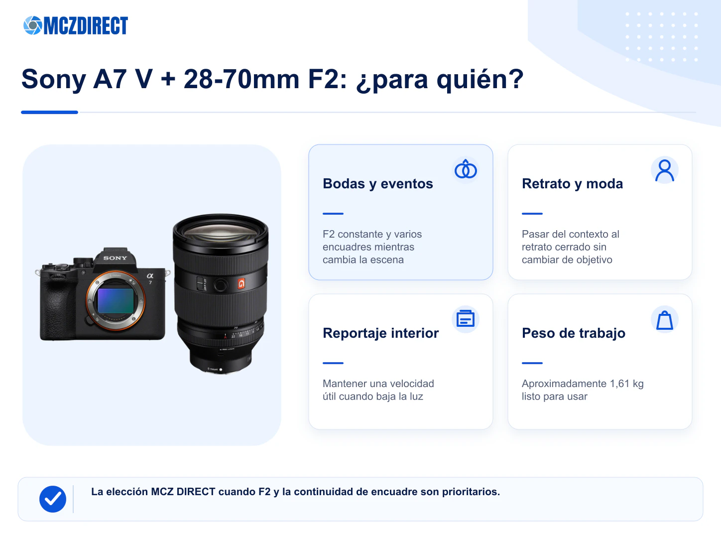 Usos de la Sony Alpha 7 V con FE 28-70mm F2 GM para bodas retrato moda y reportaje