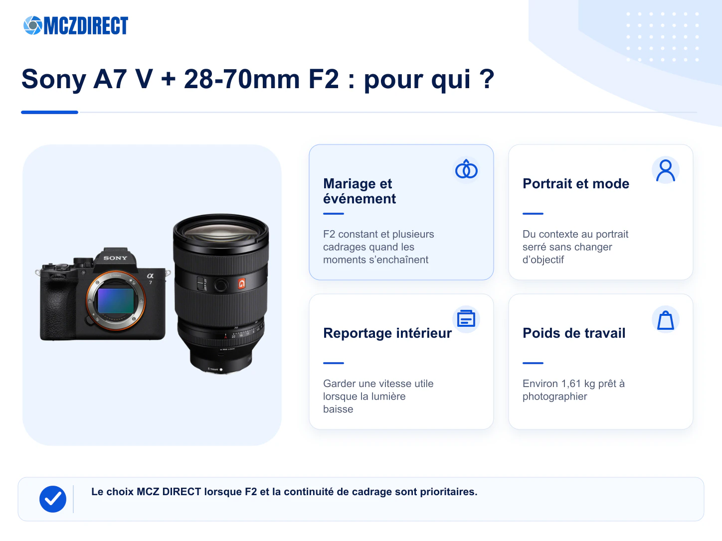 Usages du Sony Alpha 7 V avec FE 28-70mm F2 GM pour mariage portrait mode et reportage