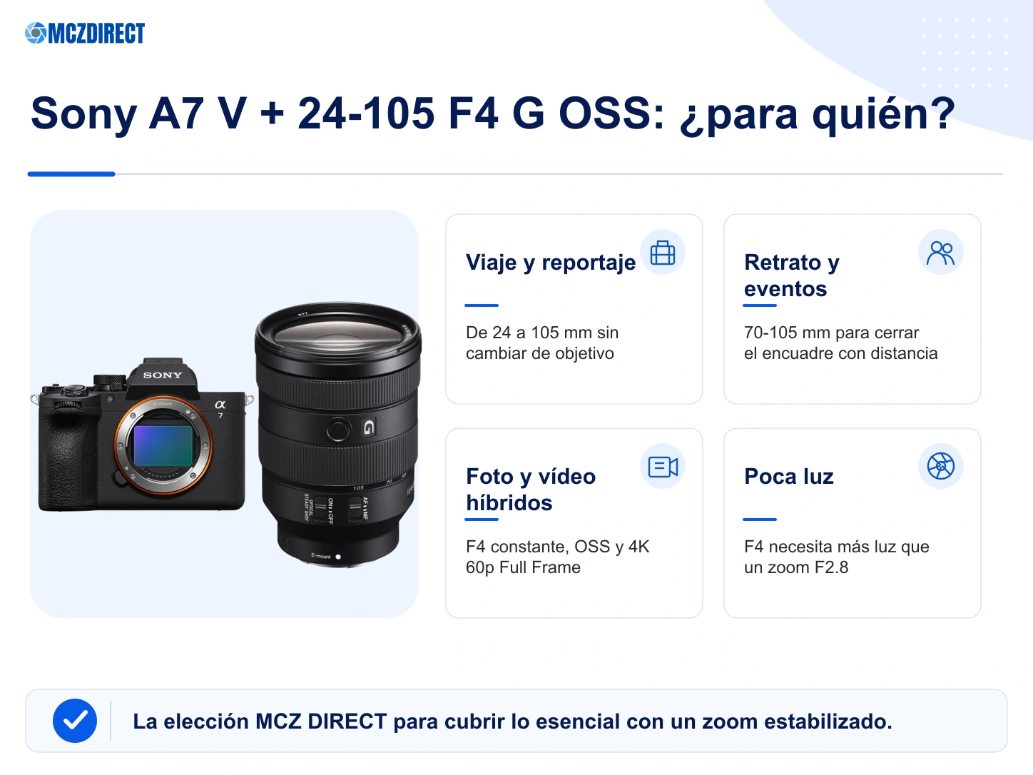 Perfiles de fotógrafos para la Sony A7 V con objetivo 24-105mm F4 G OSS