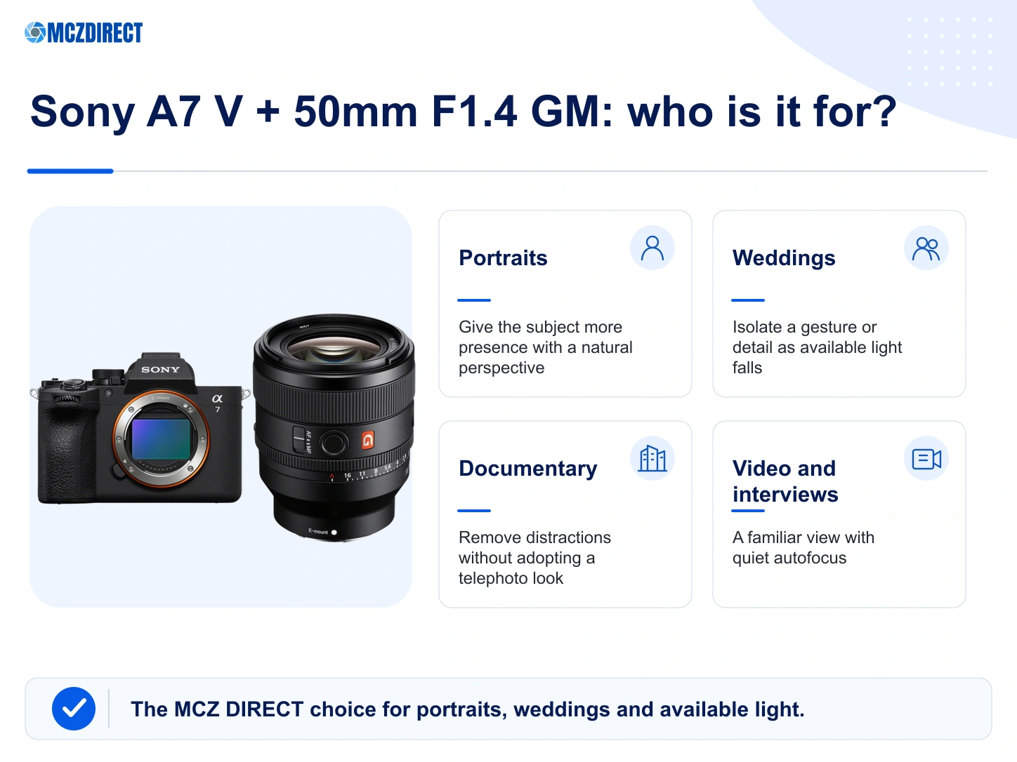 Photographer profiles suited to the Sony A7 V with FE 50mm F1.4 GM