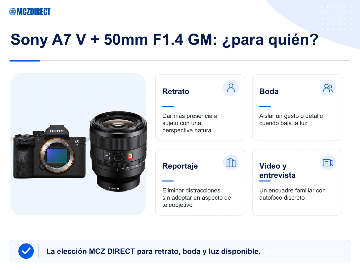 Perfiles de fotógrafo adecuados para Sony A7 V con FE 50mm F1.4 GM
