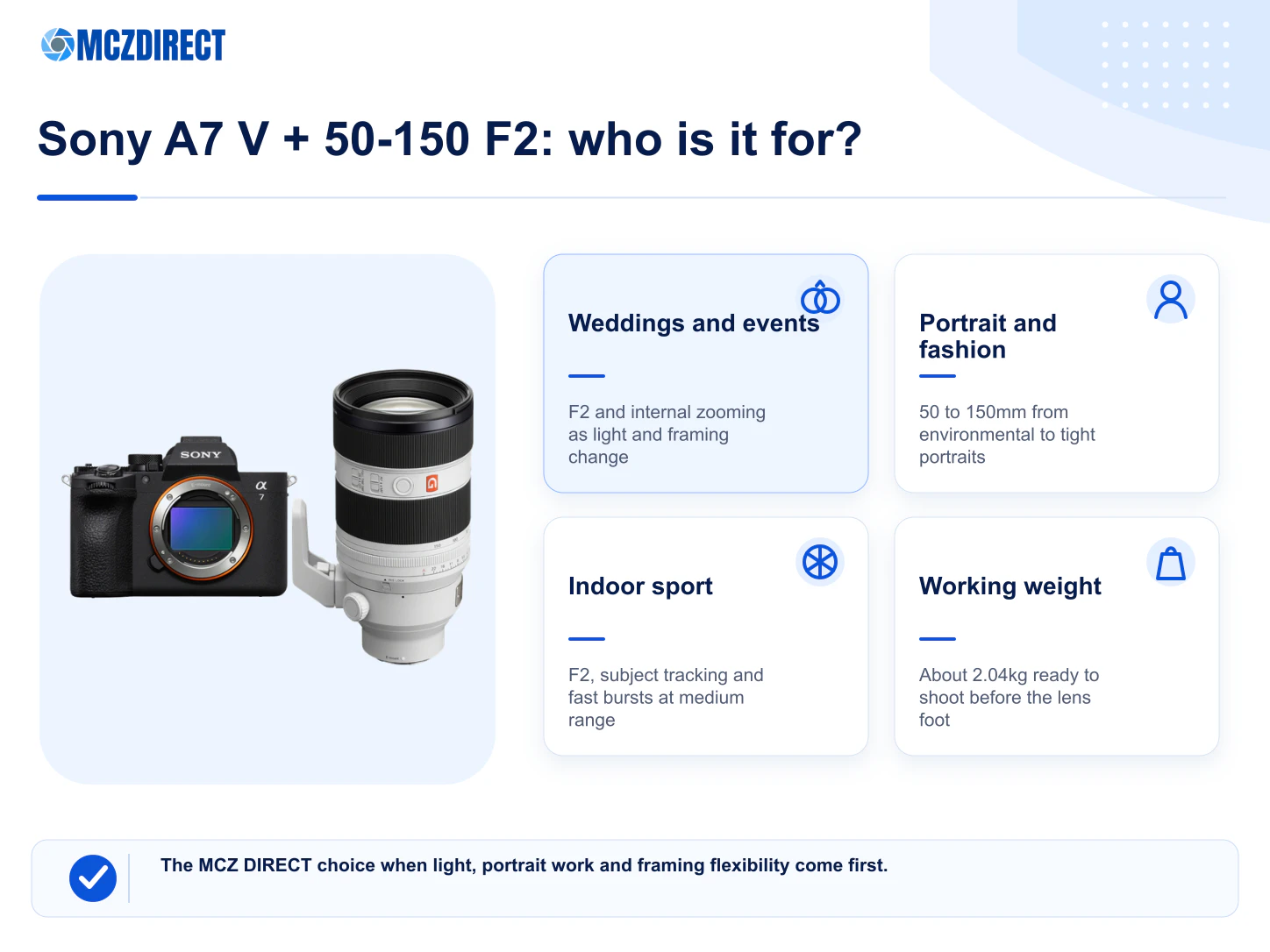 Sony Alpha 7 V with 50-150mm F2 GM uses for weddings events portraits fashion and indoor sport