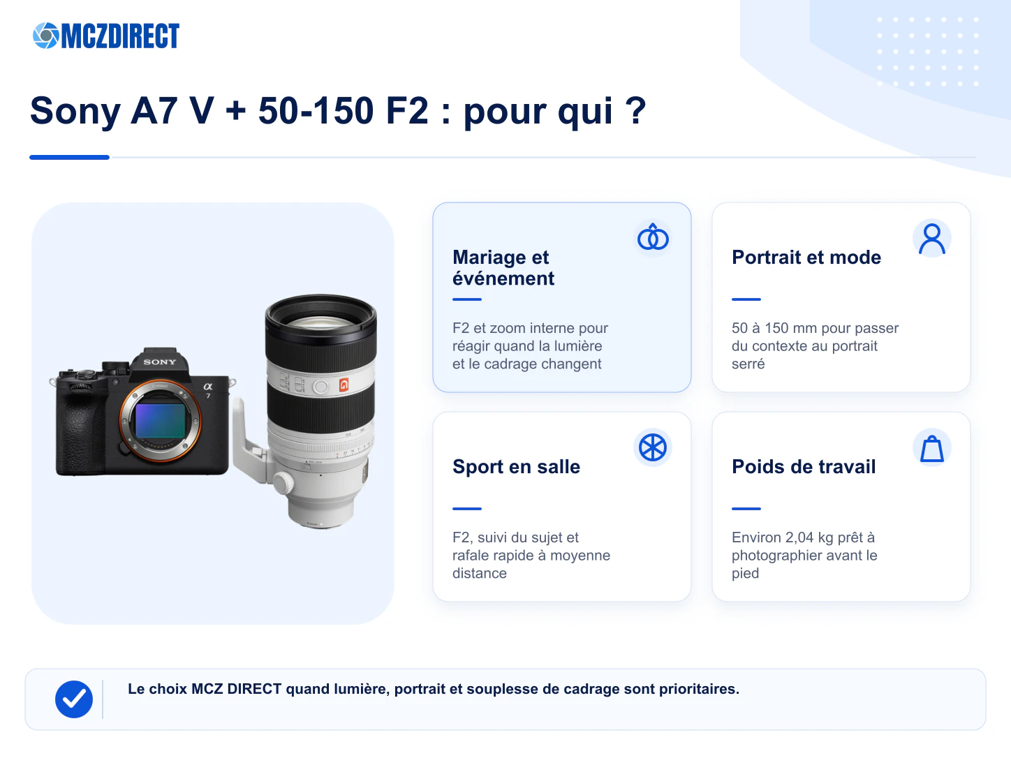 Usages du Sony Alpha 7 V avec 50-150mm F2 GM pour mariage événement portrait mode et sport en salle