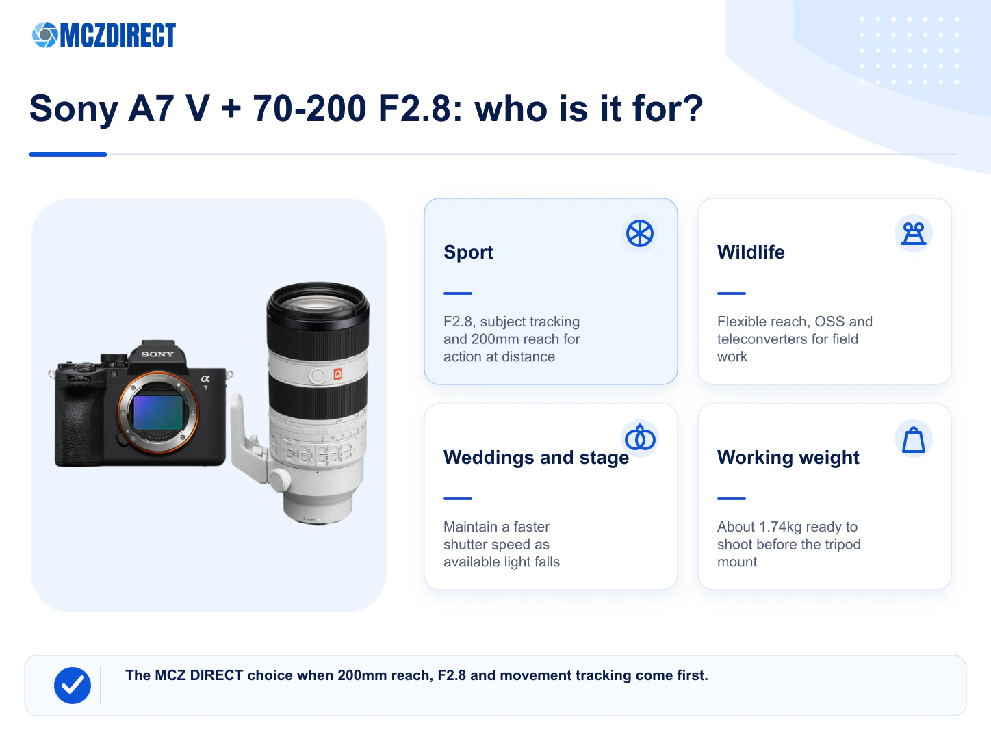 Sony Alpha 7 V with 70-200mm F2.8 GM OSS II uses for sport wildlife weddings and portraits