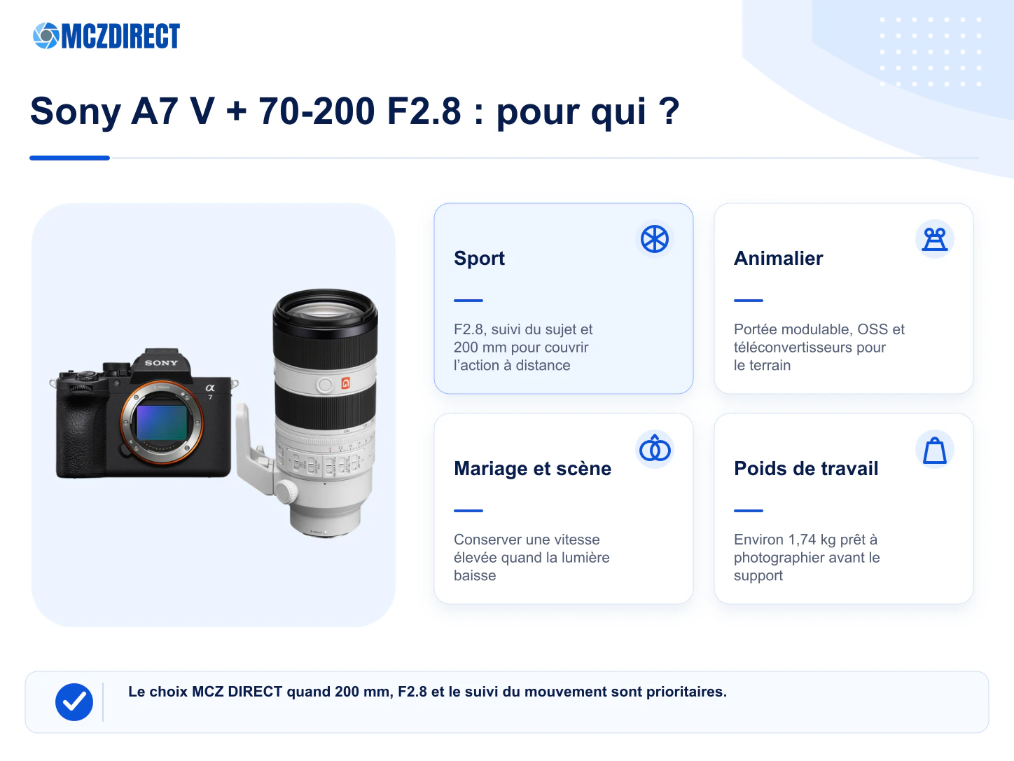 Usages du Sony Alpha 7 V avec 70-200mm F2.8 GM OSS II pour sport animalier mariage et portrait