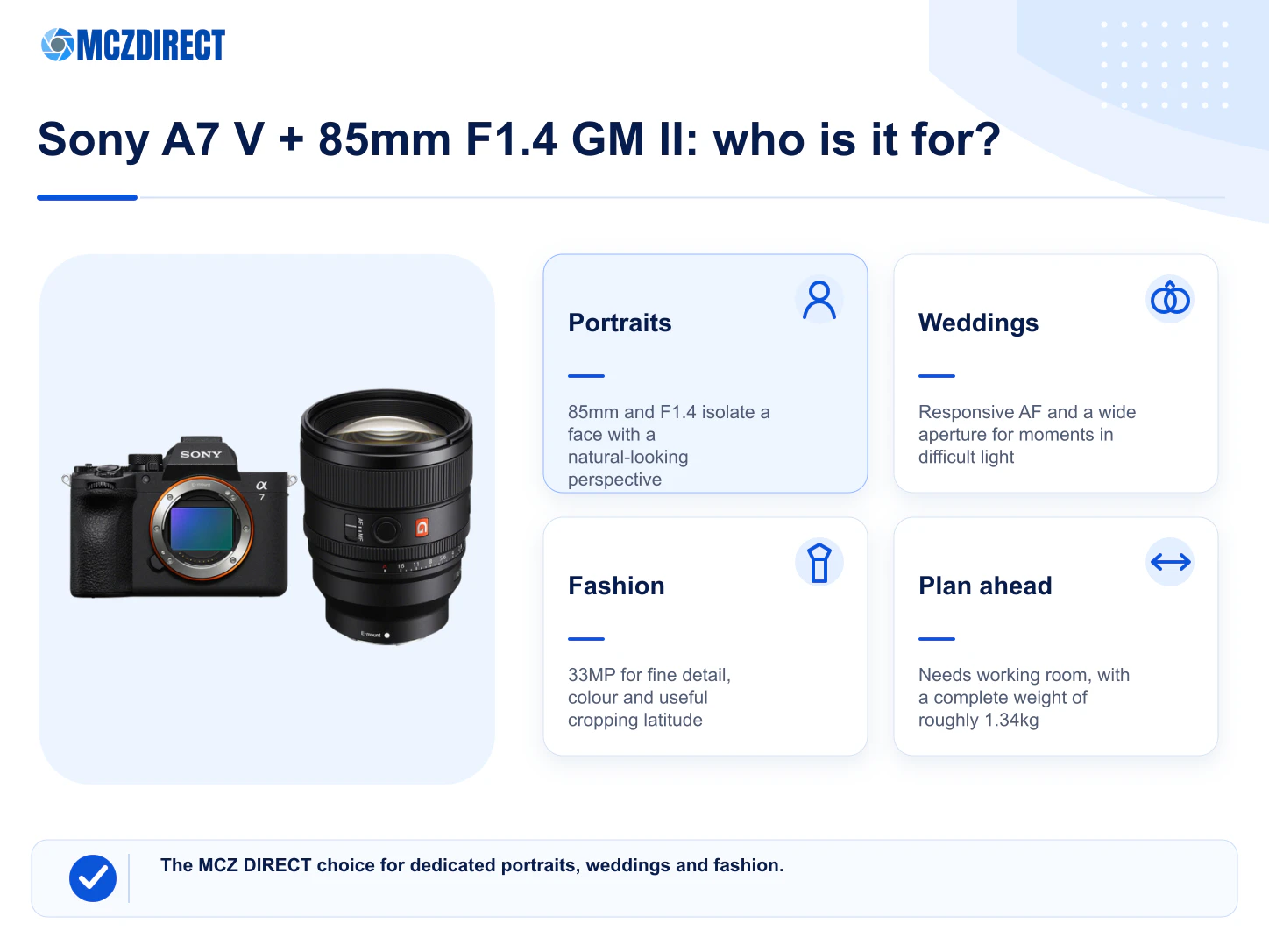 Photographer profiles suited to the Sony A7 V with 85mm F1.4 GM II for portraits weddings and fashion