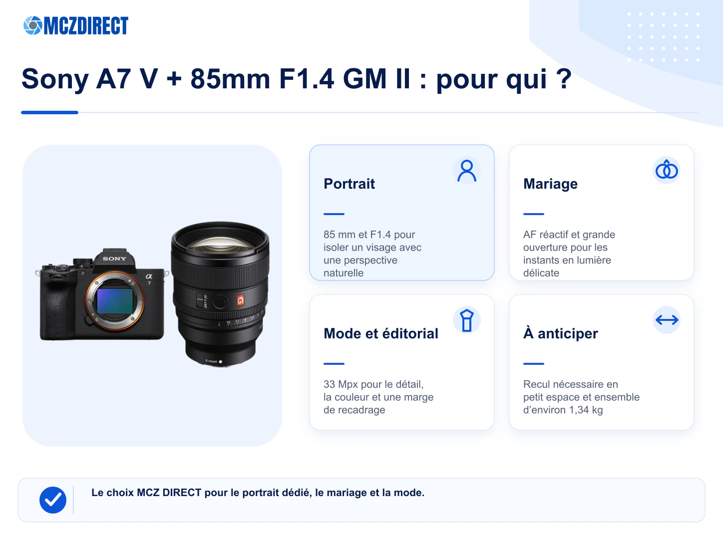 Profils de photographes adaptés au Sony A7 V avec 85mm F1.4 GM II pour portrait mariage et mode