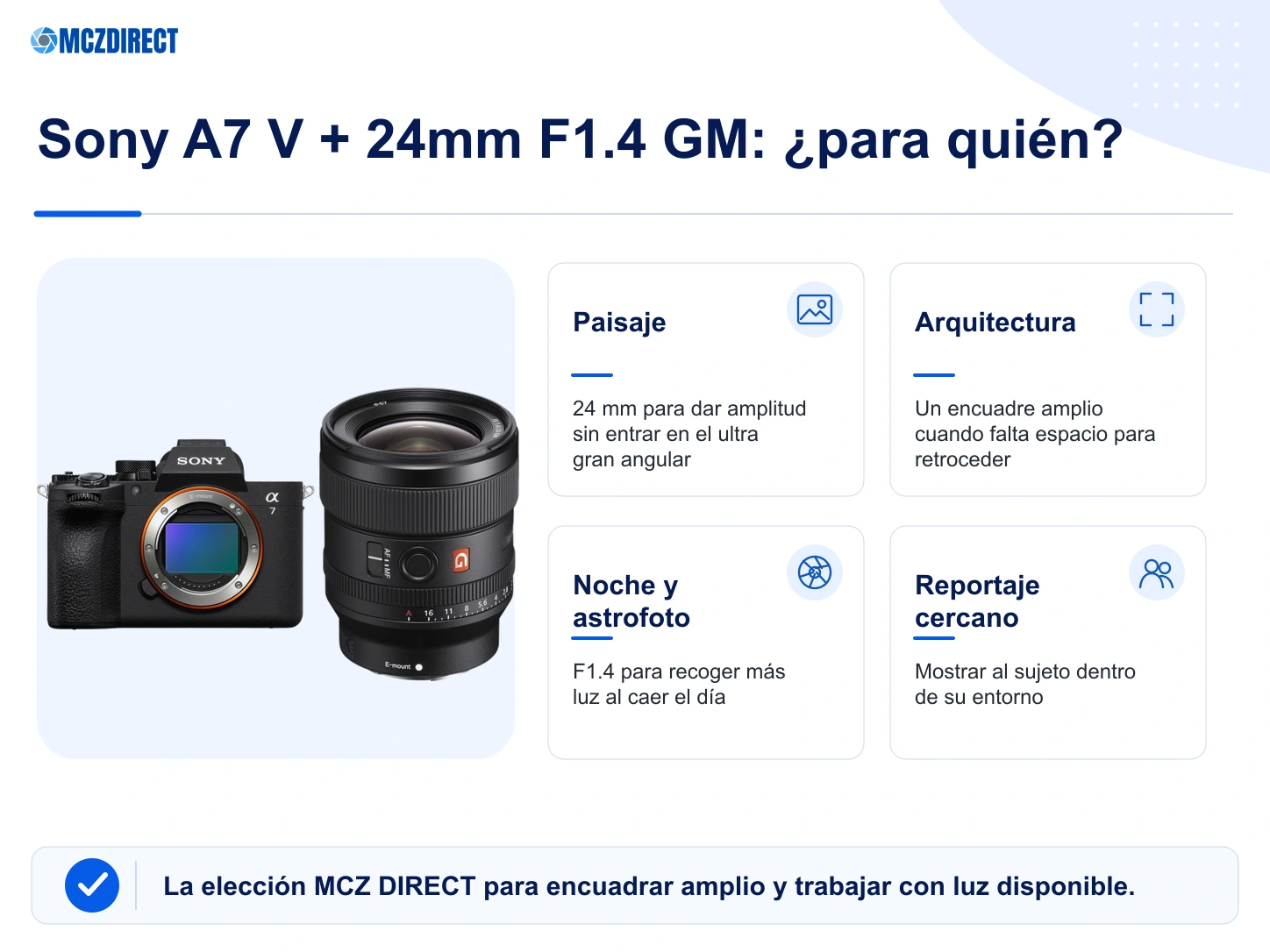 Perfiles de fotógrafo adecuados para la Sony A7 V con objetivo FE 24mm F1.4 GM