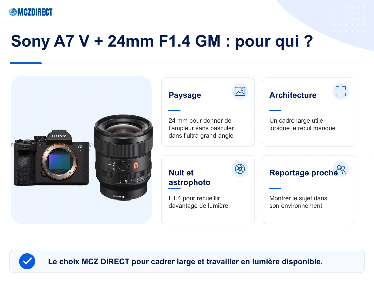 Profils de photographes adaptés au Sony A7 V avec objectif FE 24mm F1.4 GM
