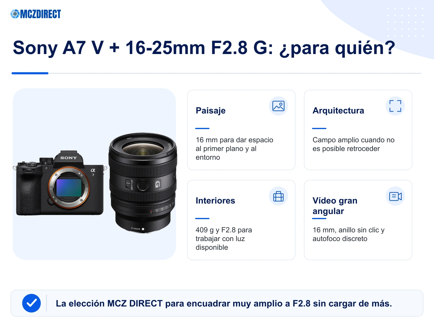Perfiles de fotógrafos adecuados para la Sony A7 V con FE 16-25mm F2.8 G