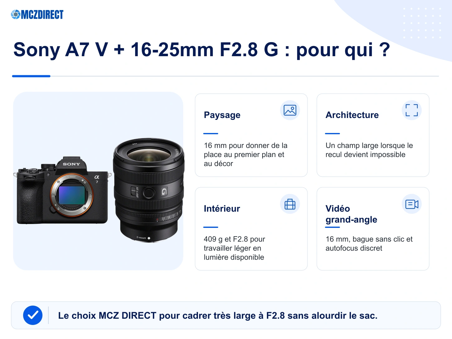 Profils de photographes adaptés au Sony A7 V avec FE 16-25mm F2.8 G