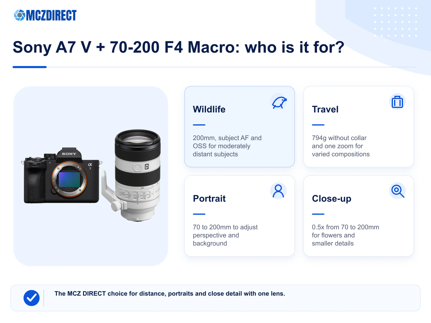 Sony A7 V with 70-200mm F4 Macro G OSS II uses for nature portraits travel and close-up photography