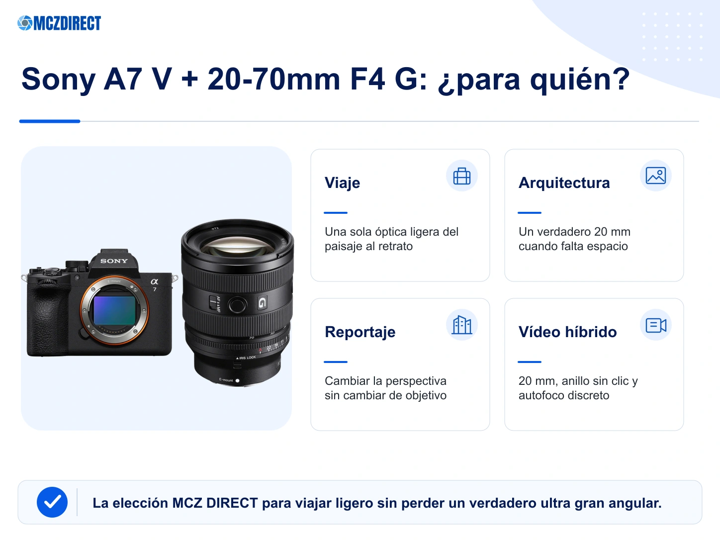 Perfiles de fotógrafos adecuados para la Sony A7 V con FE 20-70mm F4 G