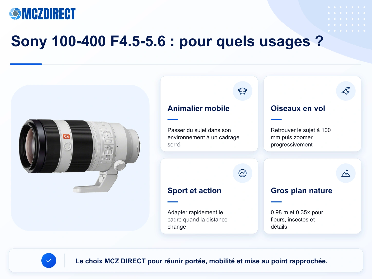Usages du Sony FE 100-400mm F4.5-5.6 GM OSS en photographie animalière, sport, voyage et gros plan