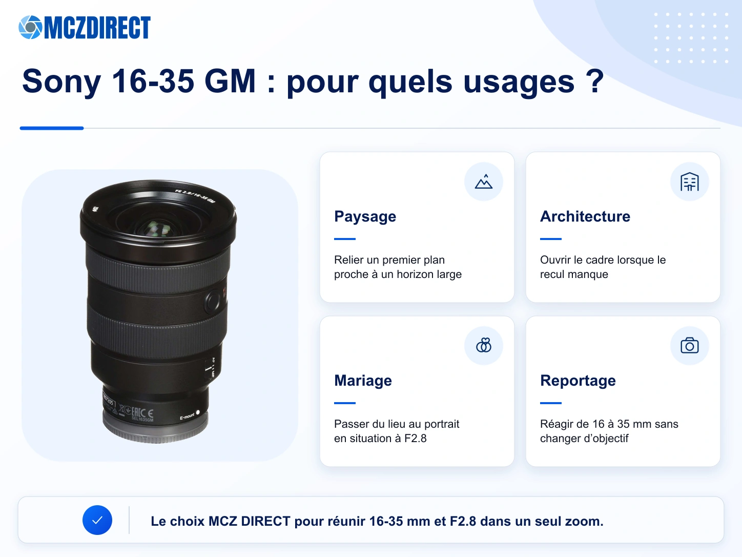 Usages du Sony FE 16-35mm F2.8 GM pour paysage, architecture, mariage et reportage