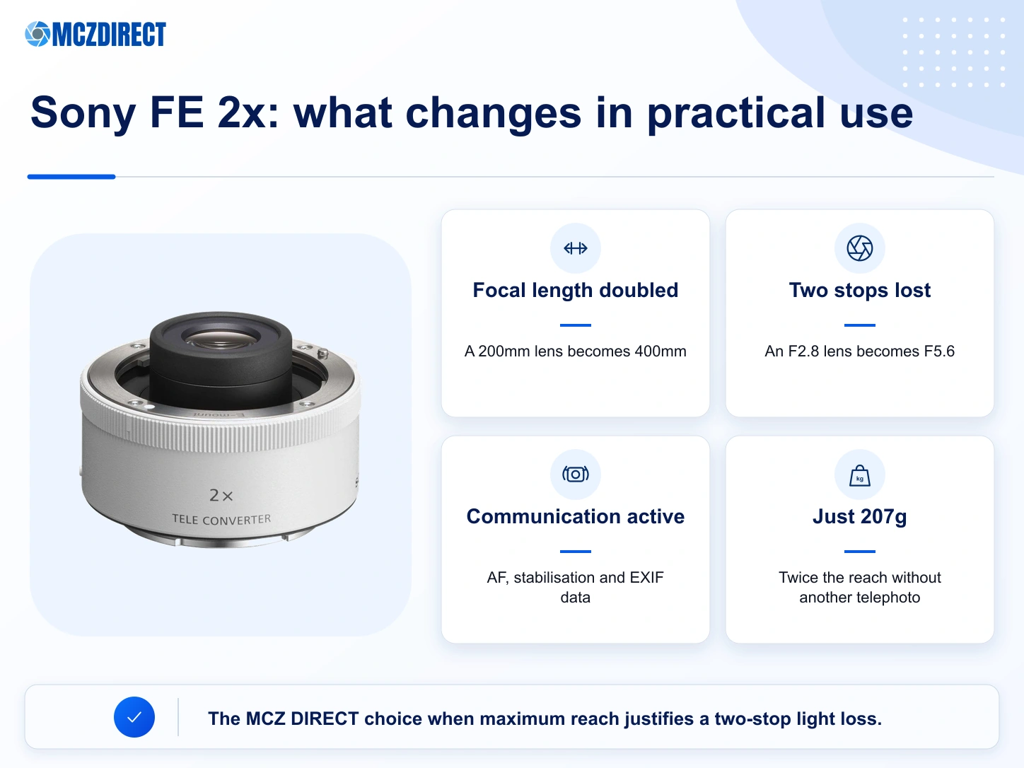 Sony FE 2.0x Teleconverter effects on focal length, aperture, autofocus, stabilisation and weight