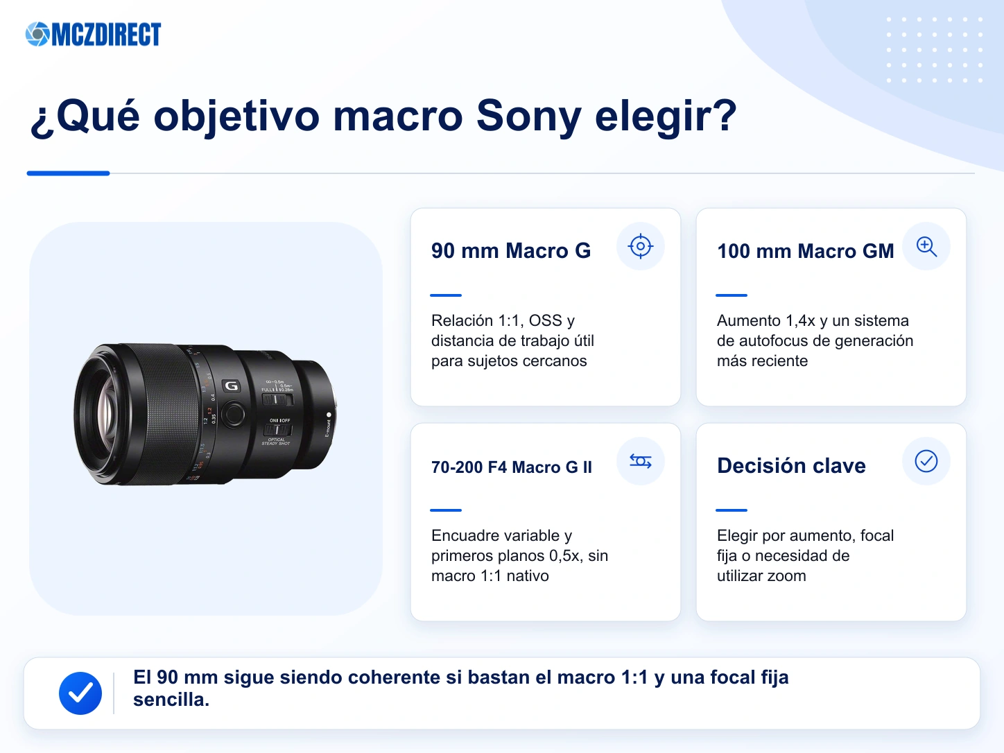 Comparación del Sony FE 90mm F2.8 Macro G OSS, FE 100mm F2.8 Macro GM y FE 70-200mm F4 Macro G OSS II