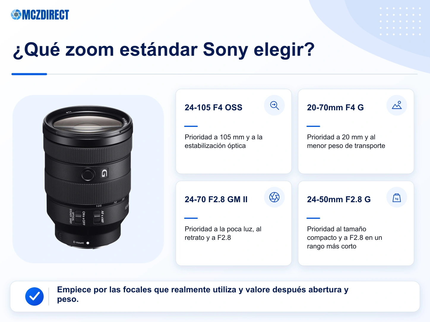 Comparación Sony FE 24-105mm F4 G OSS, FE 20-70mm F4 G, FE 24-50mm F2.8 G y FE 24-70mm F2.8 GM II