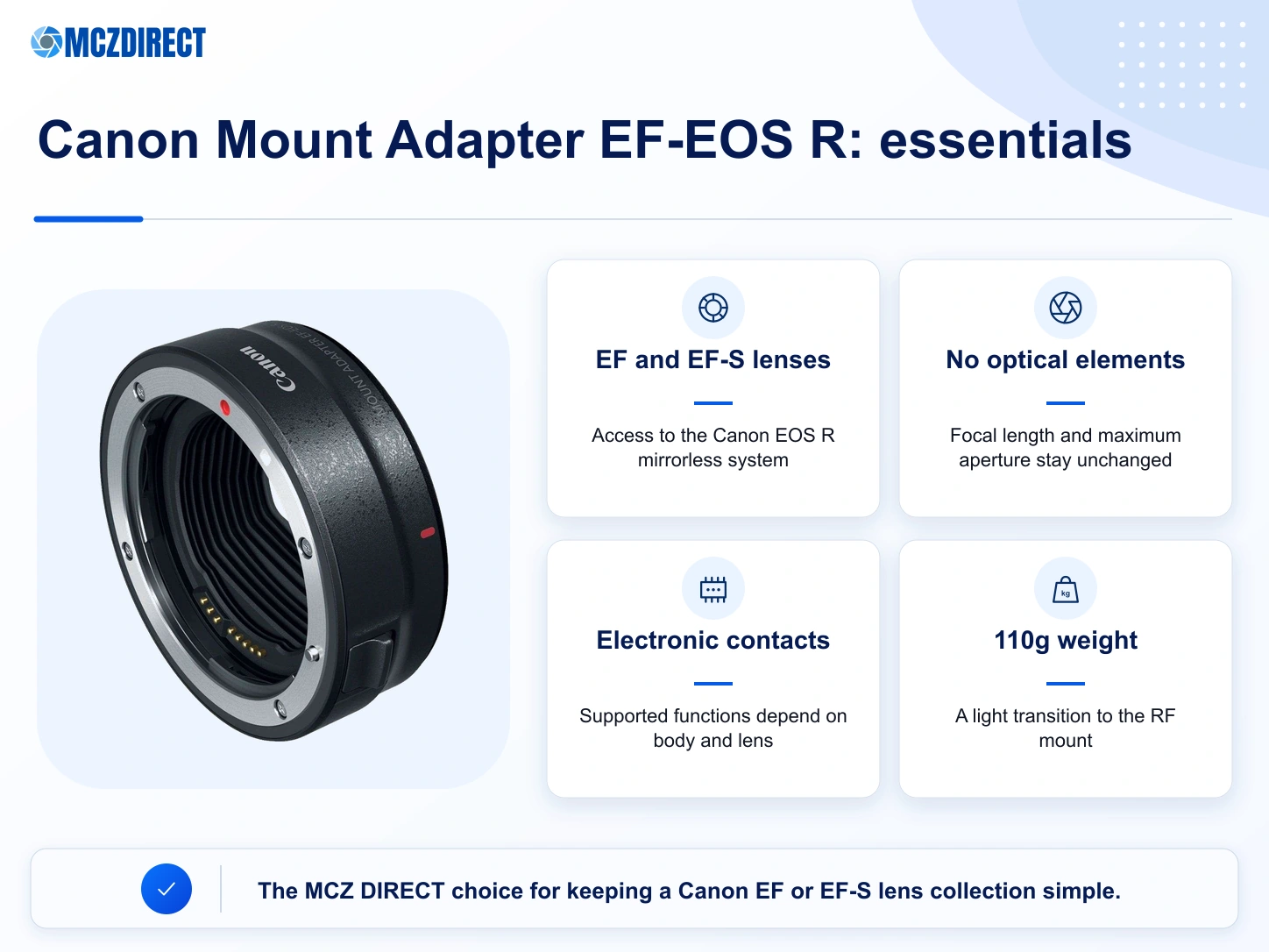 Canon Mount Adapter EF-EOS R benefits: EF and EF-S lenses, electronic communication, 110g weight and no optical elements