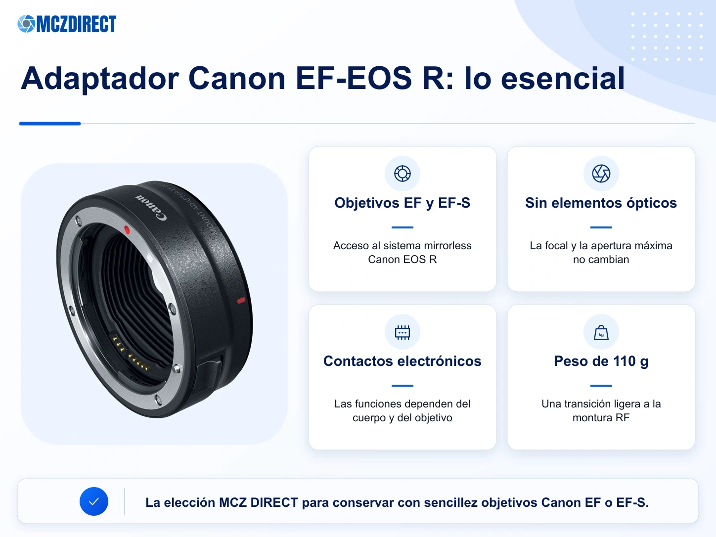 Ventajas del adaptador Canon EF-EOS R: objetivos EF y EF-S, comunicación electrónica, peso de 110 g y ausencia de lentes