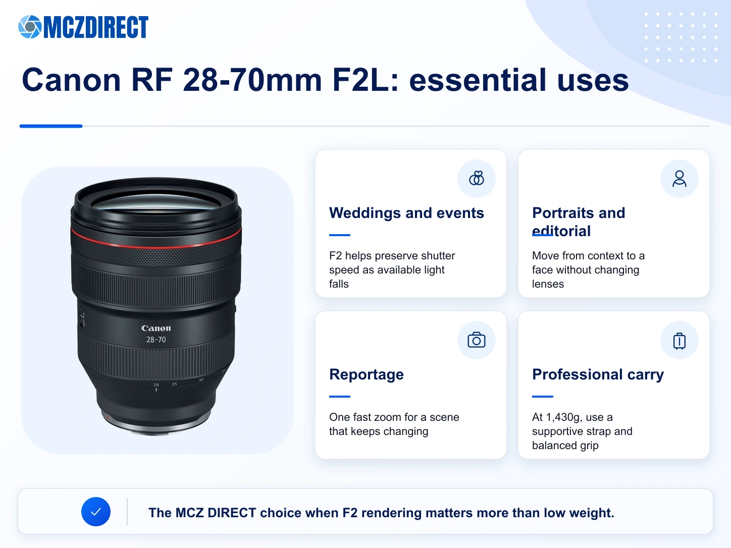 Recommended wedding, portrait and reportage uses and handling considerations for the Canon RF 28-70mm F2L USM
