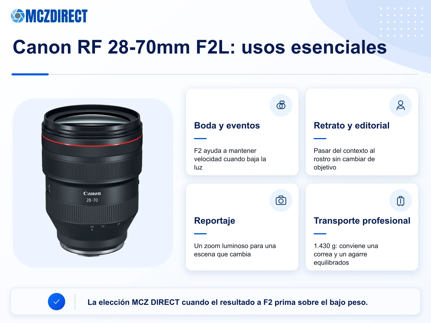 Usos recomendados y puntos de atención del Canon RF 28-70mm F2L USM para boda, retrato y reportaje
