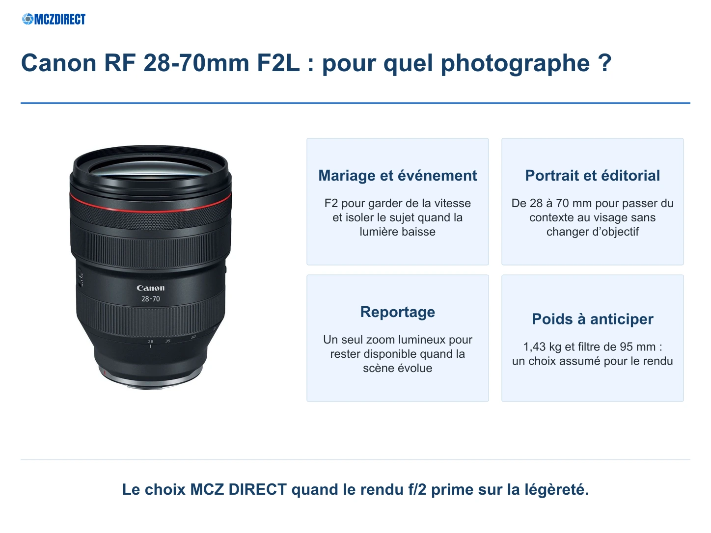 Usages recommandés et points d’attention du Canon RF 28-70mm F2L USM pour le mariage, le portrait et le reportage