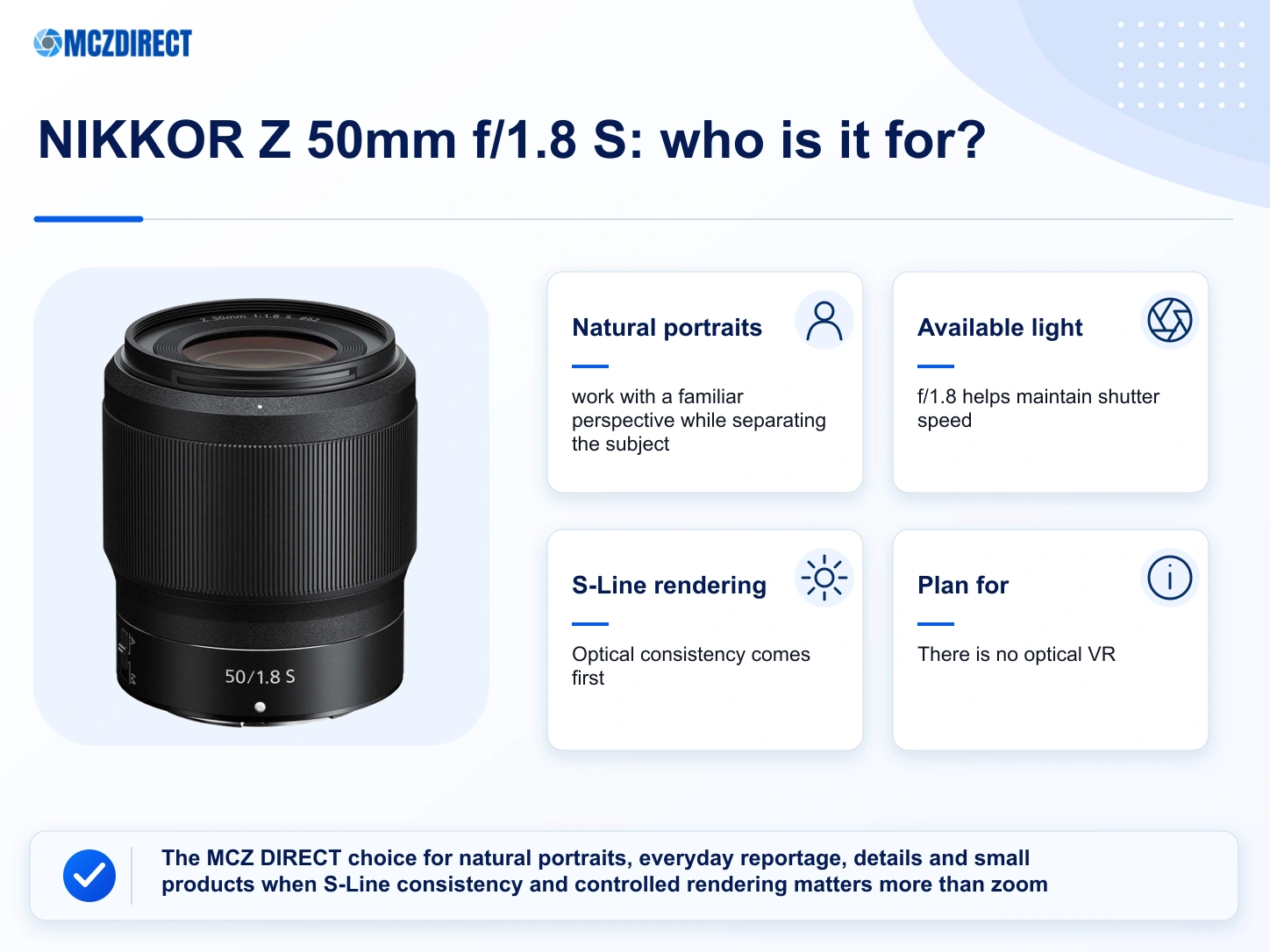 Recommended uses, strengths and main limitation of the NIKKOR Z 50mm f/1.8 S